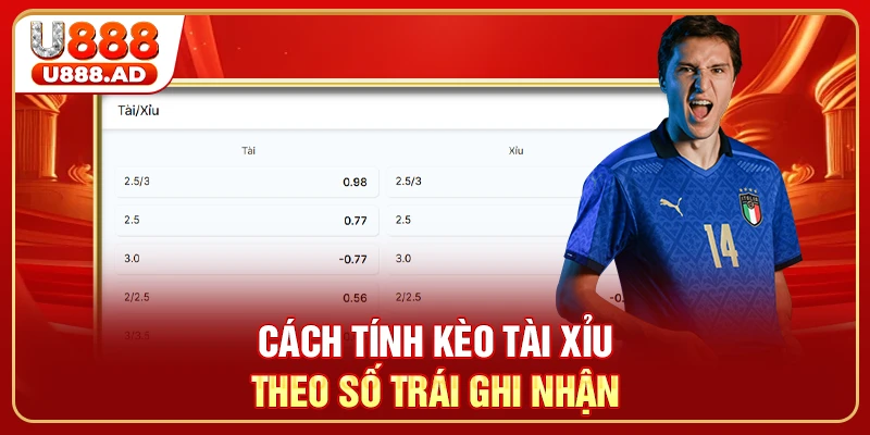 Cách tính kèo Tài Xỉu theo số trái ghi nhận