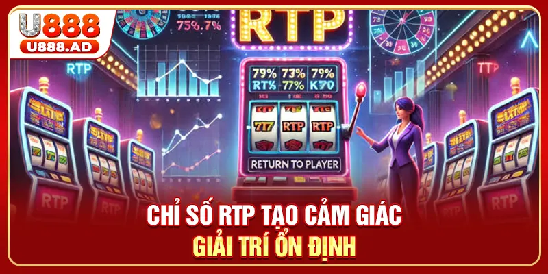 Chỉ số RTP tạo cảm giác giải trí ổn định