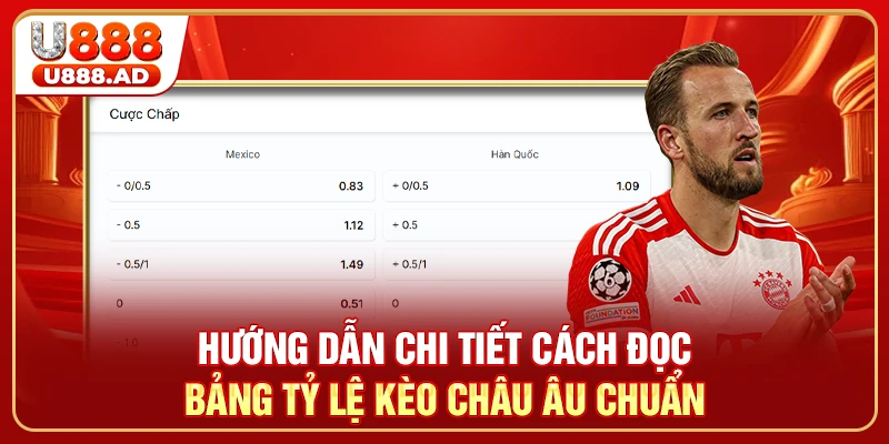 Hướng dẫn chi tiết cách đọc bảng tỷ lệ kèo châu Âu chuẩn