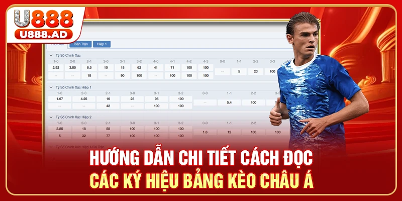 Hướng dẫn chi tiết cách đọc các ký hiệu bảng kèo châu Á