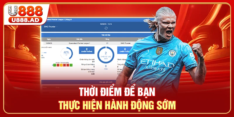 Thời điểm để bạn thực hiện hành động sớm